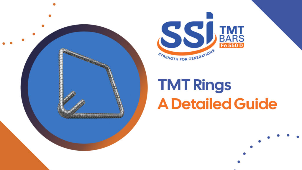 tmt rings a detailed guide